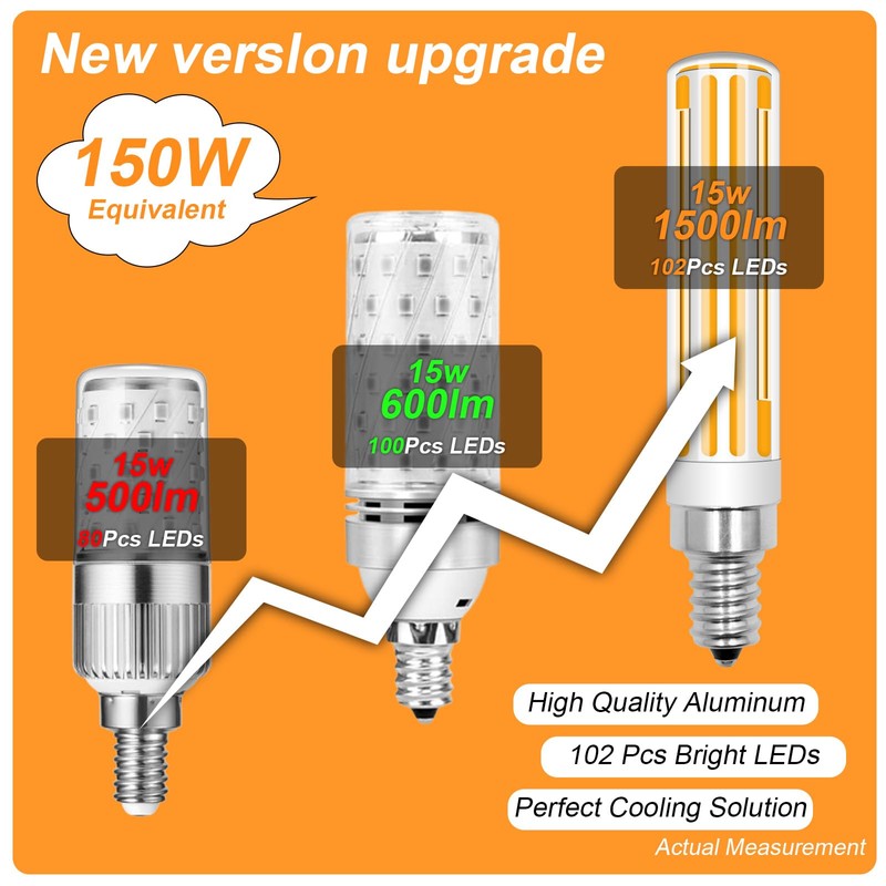 TZHILAN 15W E12 LED Corn Bulb, Dimmable E12 LED Bulbs
