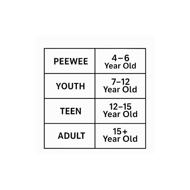 McDavid Protective Cup for Support and Comfort, Athletic Cup for