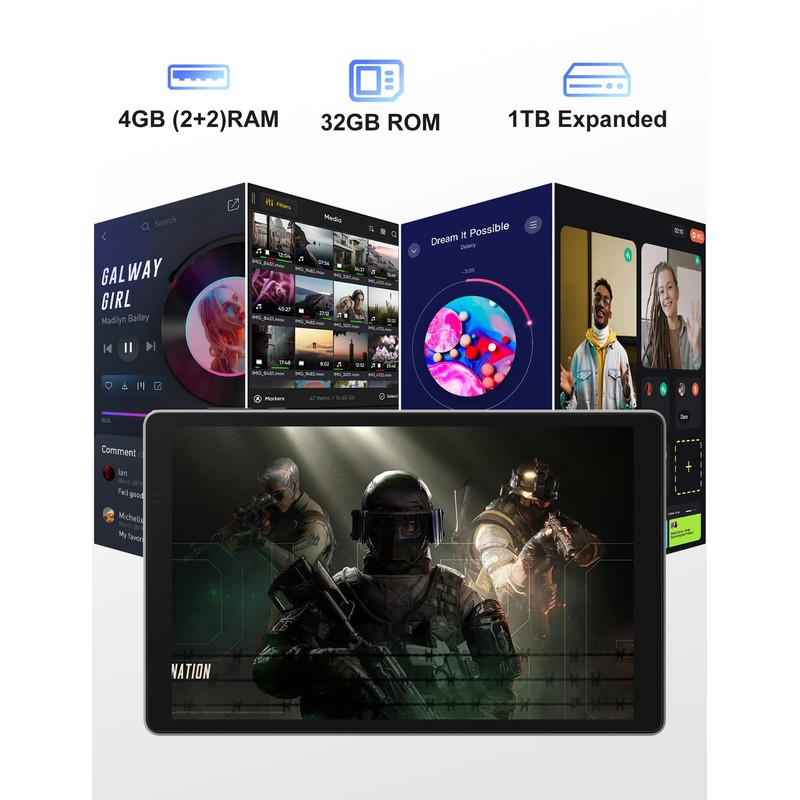 BAKEN 10 Inch Tablet, Android 12 Tablets, 4(2+2) GB RAM,