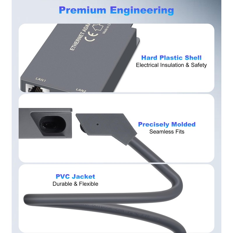 Ethernet Adapter for Starlink Standard Actuated Gen 2, 2 Ports