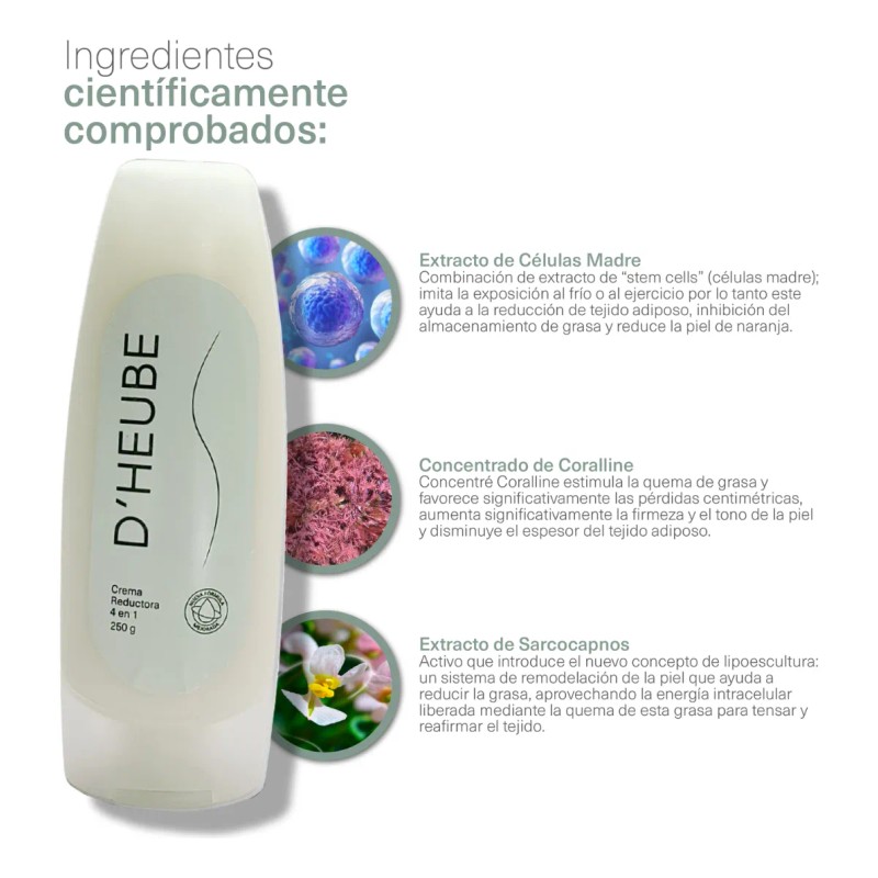 Dheube Crema Modeladora Elimina Flacides Abdomen Limón Suave