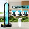ZETAWALE UV Light Sanitizer, Ultraviolet Lamp with Remote Control for