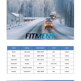 funire 2 Pcs Rear Driver & Passenger Brake Calipers Compatible with 2004-2008 Pontiac Grand Prix, 2005-2009 Buick LaCrosse, 2011-2013 Chevy Impala [Note: M10x1.0 Caliper Inlet], 18-B5010 & 18-B5011