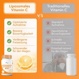 Liposomal Vitamin C 1000 mg, 180 Vegan Capsules with Sunflower Phospholipids, High Bioavailability VitaminPure