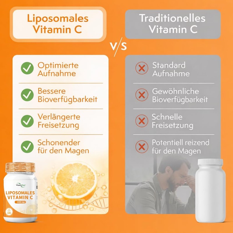 Liposomal Vitamin C 1000 mg, 180 Vegan Capsules with Sunflower