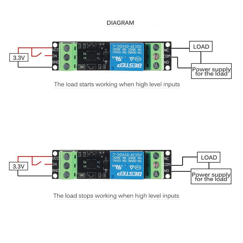 AEDIKO 6pcs 1 Channel Relay Module DC 3V/3.3V High Level
