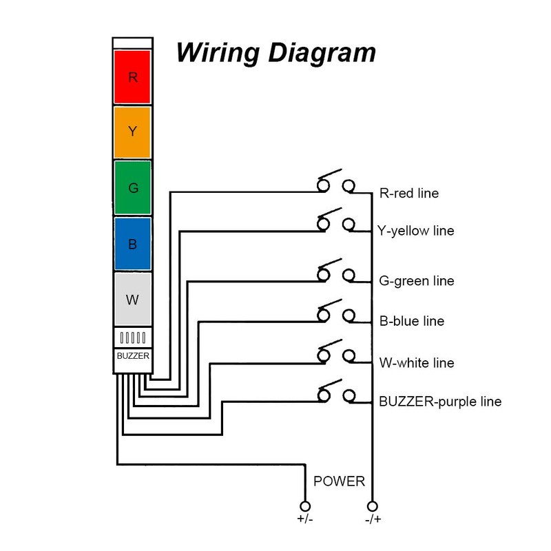 Luban Industrial Signal Tower, Column LED Alarm Tower with Buzzer