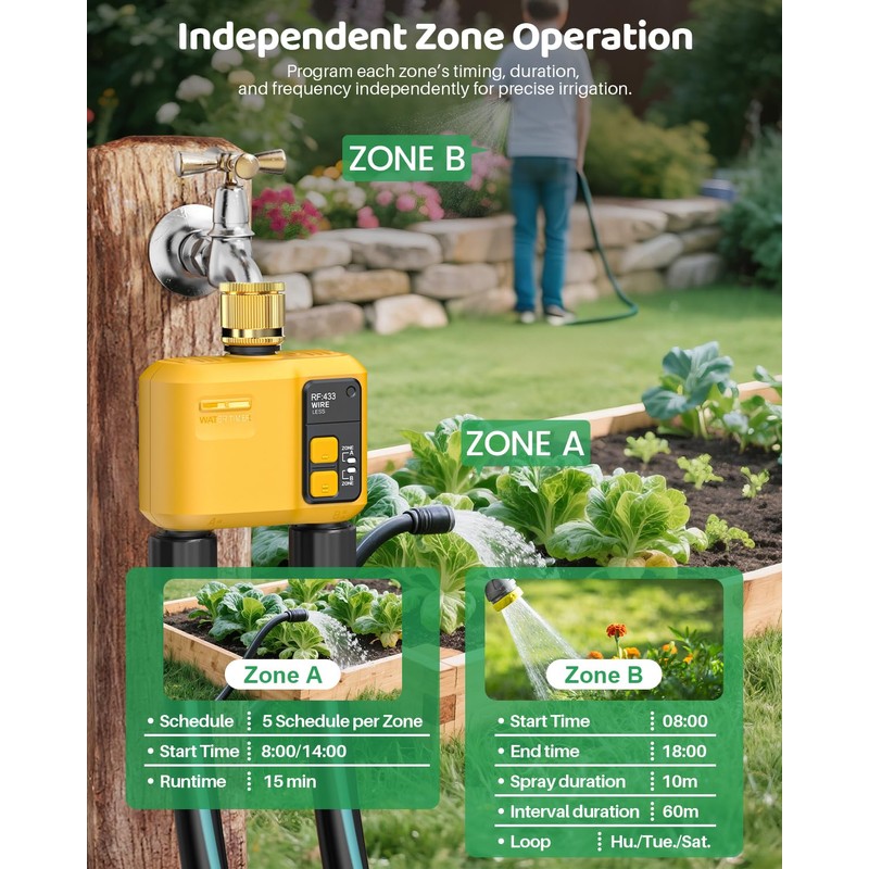 Shrivee Smart Irrigation Computer WLAN with 2 Zone Outputs and