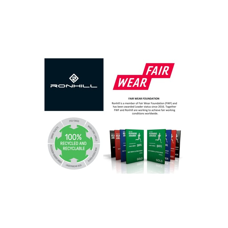 RONHILL Running, Reflect Headband, Black/Reflect, M/L