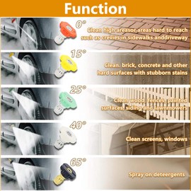 High Pressure Washer Gun, 4000 Psi Max Jet Wash Gun with 5 Color Quick Connect Nozzles, Waterproof Tape, M22 14mm Fitting Hose Connector and 1/4" Quick Connector, Power Washer Gun for Car Wash,Grey