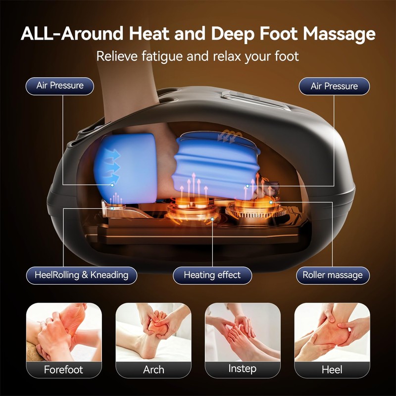 Shiatsu Foot Massager with Heat, Relaxes the Feet, Fits up
