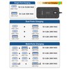 10FT Extension Cord with USB Ports- Power Strip with USB,