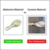UPware Melamine Spoon Rest, Spoon Holder, Kitchen Utensil Holders, 9.625