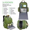 WITSTEP Diaper Bag Backpack with Changing Station, Baby Diaper Bag