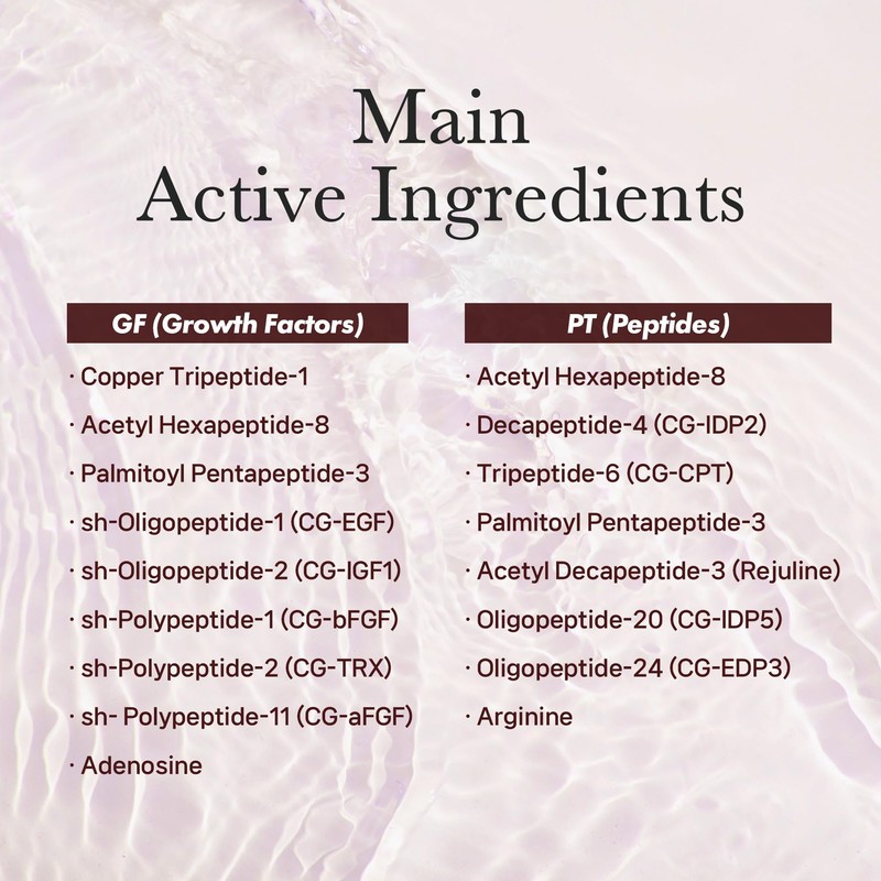 Dermaheal Anti-Wrinkle Cream Anti-Ageing Face Cream with Peptide Complex Against
