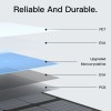 MHPOWOS Foldable Solar Panel Kit 110W for Ecoflow RIVER 2