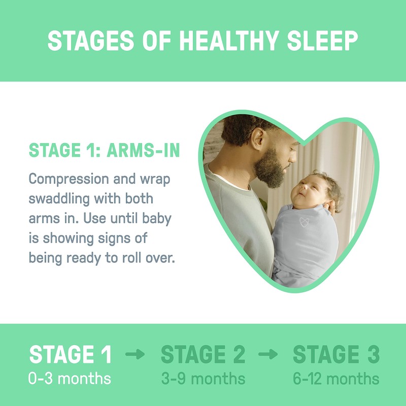 SwaddleMe by Ingenuity Easy Change Swaddle, Size Small/Medium, 0-3 Months,