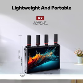 Wireless Video Transmitter and Receiver for Camera Monitor, Portable7 Inch Monitor Mini Hdmi Screen 2.4G/5G, 4K HDMI Input / 1080P Output, Streaming Video from Tiny TV Box/PC, Small Monitor 1312 ft