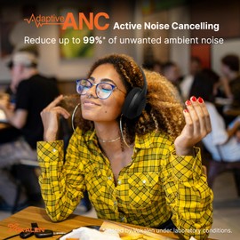 VOKALEN Hyper Pro Adaptive Active Noise Cancelling Headphones, Wireless Bluetooth Over Ear Headphones with mic, 60H Playtime, Comfort Mesh Ear Cushions, Deep Bass Hi-Res Audio, Custom EQ (Black)