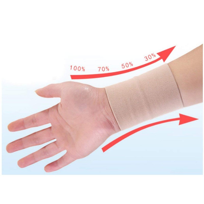 ROSENICE Wrist Support, Wrist Stabilization, Arthritis, Sprain, Injuries, Rheumatoid Subluxation,