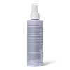 ion Color Defense Leave In Protector