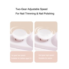 3 in 1 Electric Nail Clipper, Automatic Nail Clippers Nail Polisher with Light & 2 Speeds Rechargeable Safety Fingernail Trimmer Electric Nail File for Baby Kids Adults Seniors(White)