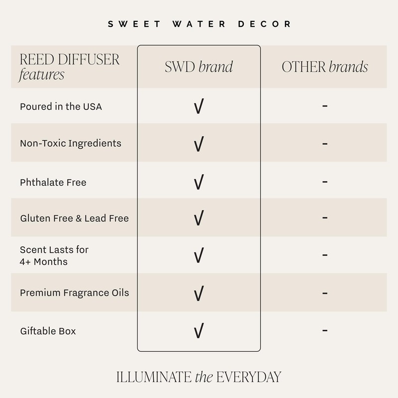 Sweet Water Decor Salt and Sea Reed Diffuser Set -