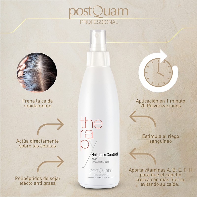 Postquam Anti Hair Loss Lotion 200 ml