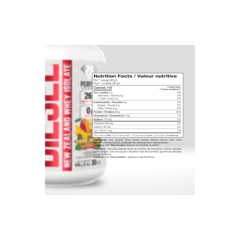 Perfect Sports DIESEL Whey Isolate Nueva Zelanda 2 lb -