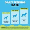 Dog Urine Neutraliser Liquid | Effective against Urine Odor and