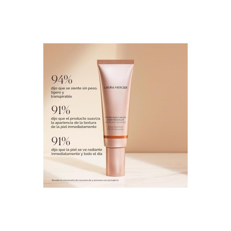 Laura Mercier Tinted Moisturizer Light Revealer Illuminator SPF 25-5N1 Walnut