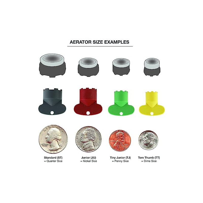 Neoperl 1.8 gpm Laminar Stream Cache Aerator Pressure Compensating All