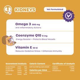 Choolip Squeeze Vita Stick for Kidneys. Creamy Cat and Dog Treat with BCAA’s, Potassium, Antioxidants, CoQ10 and More 7pk Cat and Dog Treat Vet-Formulated Soft Cat Treats for Indoor Cats and Training