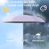 Aethryon Mini Travel Umbrella, Rain or Sunshine for Outdoor Use,