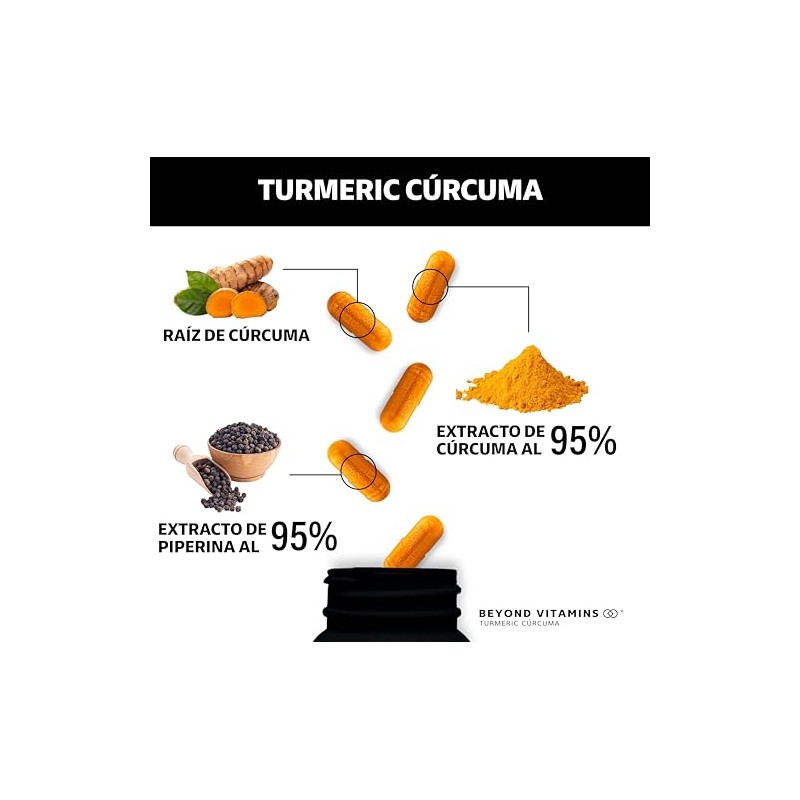 Turmeric Cúrcuma con Extracto de Raíz de Cúrcuma Estandarizada al