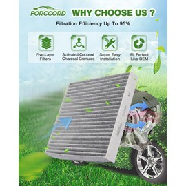 Forccord - Paquete de 2 filtros de aire de cabina HEPA para LQQ116 - Filtro de cabina de carbón activado