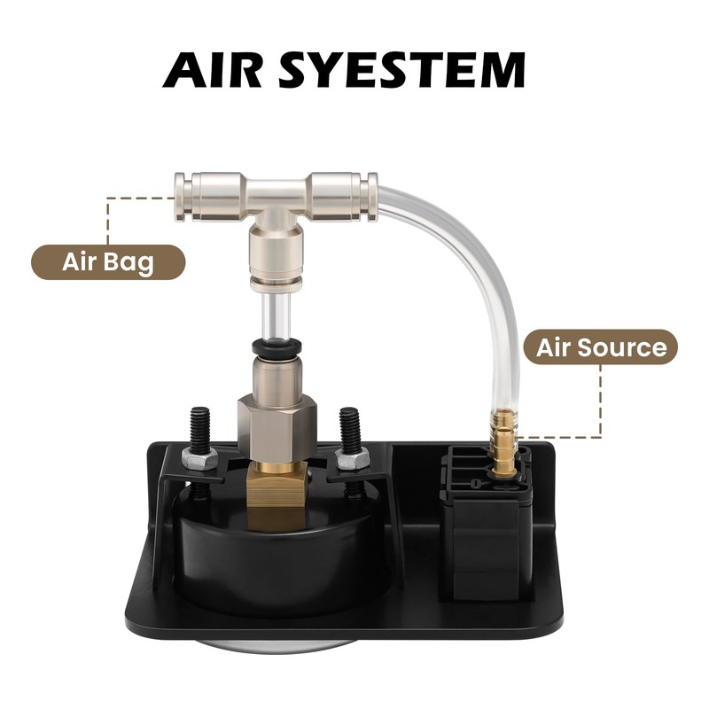 MEASUREMAN in-Cab Single Air Gauge Control Kit with Paddle Switch