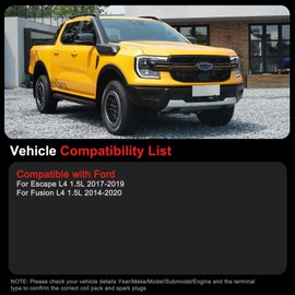 GPMMWPG UF735 Ignition Coil Pack Iridium Spark Plugs Fits for Ford Escape 1.5L 2017–2019, Fusion L4 1.5L 2014 2015 2016 2017 2018 2019 2020 Set of 4