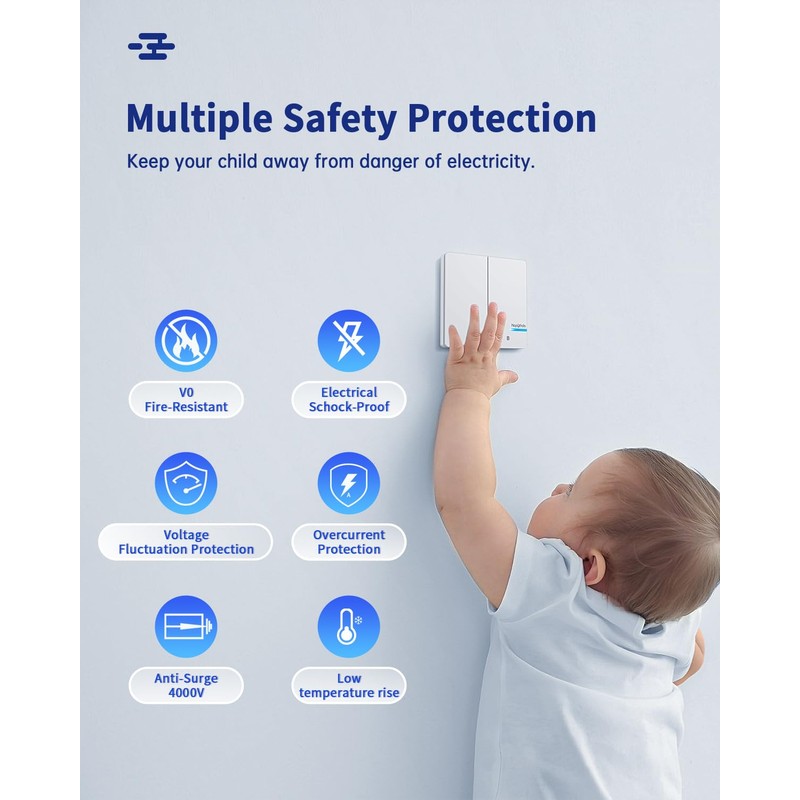 HAPYTHDA Remote Control Outlet Plug, 15A/1500W Wireless Light Switch for