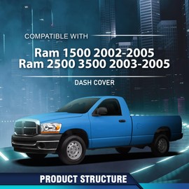 PIT66 TPE Dash Cover Dashboard Gray Compatible with Dodge Ram 1500 2002-2005, Fit Dodge Ram 2500 3500 2003-2005 Plastic Instrument Bezel