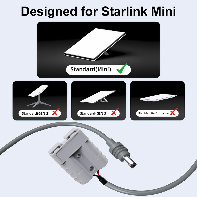 XNEWA Starlink Mini Power Cable with Connector for Anderson Plug,