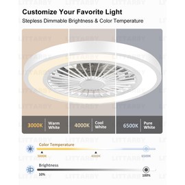 Ceiling Fans with Lights and Remote, 22 Inch Enclosed Bladeless Dimmable Ceiling Fans Flush Mount, Black Modern Low Profile Ceiling Fan with Light for Bedroom, Kitchen, Living Room, Dining Room