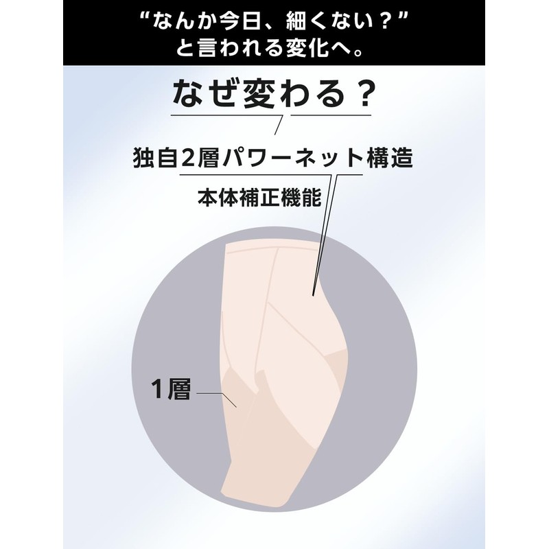 [First.B] 骨盤 ガードル 補正 下着 レギュラー 矯正 シームレス お腹 太もも