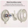 SMARTDEVIL USB Desk Fan, 2 Speeds Small Personal Desk Fan,