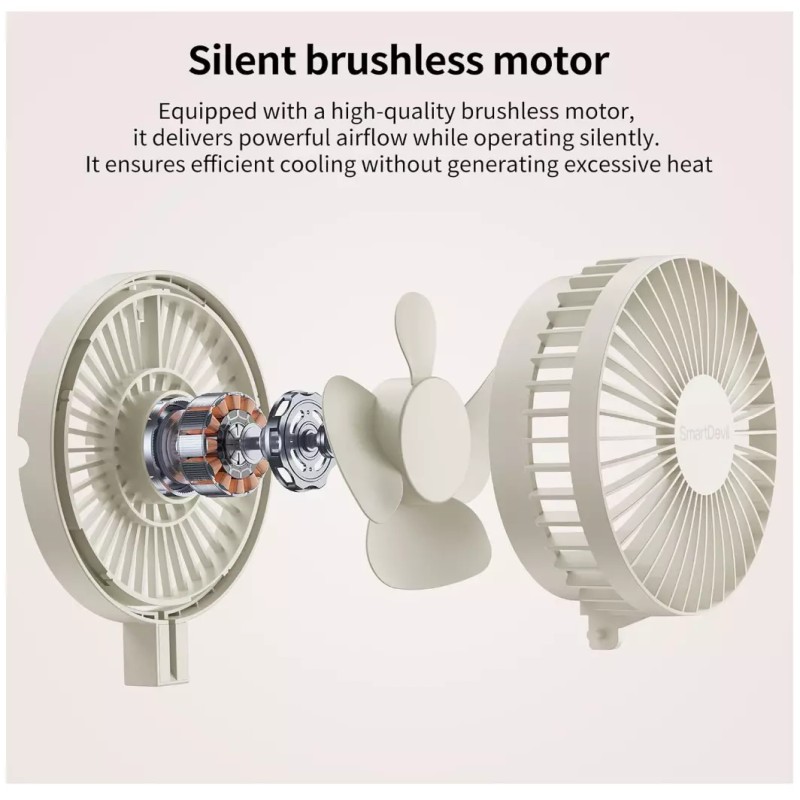 SMARTDEVIL USB Desk Fan, 2 Speeds Small Personal Desk Fan,