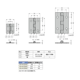 Sugatsune Industrial (170098117) AS-HG-IS65 Flat Hinge for Stainless Steel Aluminum Frame
