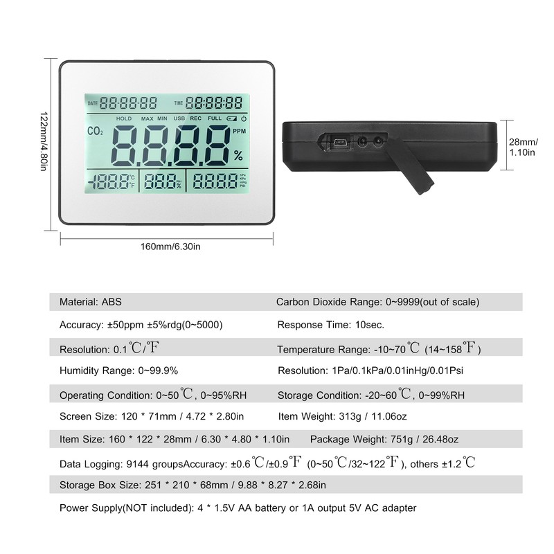 Carbon Dioxide Detector Air Quality Monitor Meter with Data Logging