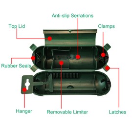 EP 3 Pack Extension Cord Safety Cover - Indoor Outdoor Waterproof Seal Housing for AWG 12/14/16 Cords - Protect Holiday String Lights, Plugs, and Wires - Green