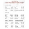 ArkWisdom AIR FRYER COOKING TIMES CHEAT SHEET KITCHEN GREAT GIFT