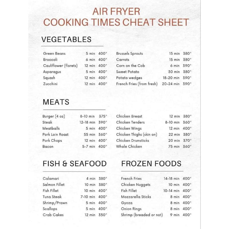 ArkWisdom AIR FRYER COOKING TIMES CHEAT SHEET KITCHEN GREAT GIFT